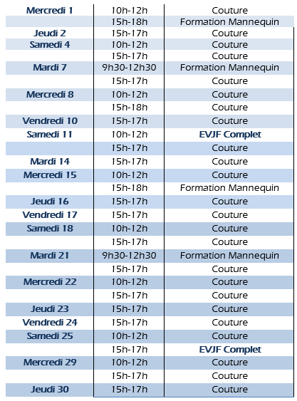 atelier couture granville